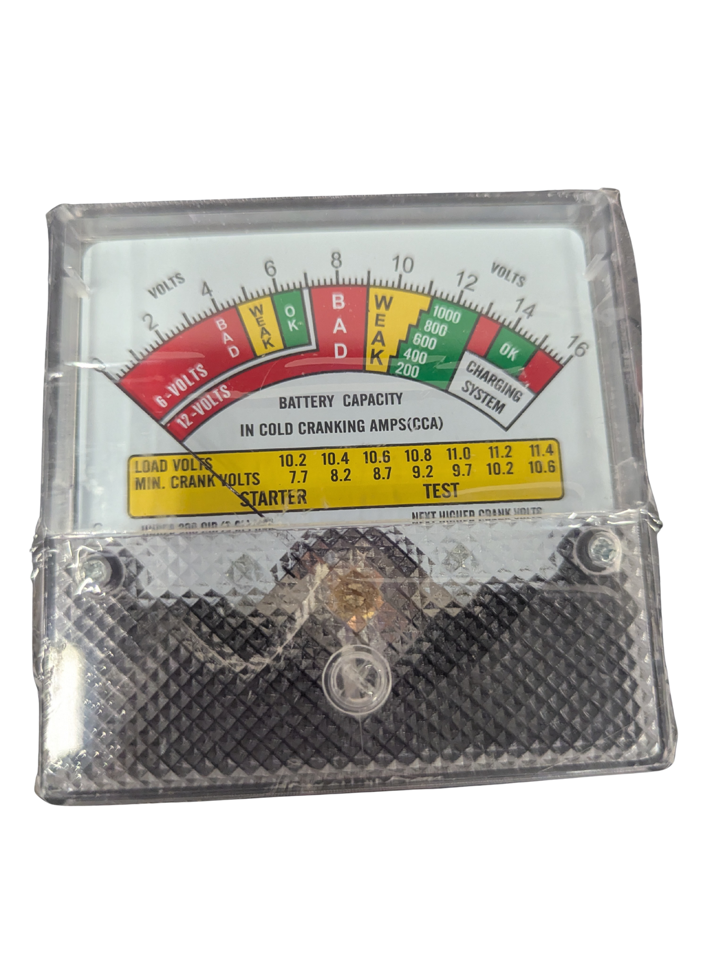 Battery capacity meter with colorful display on a white background