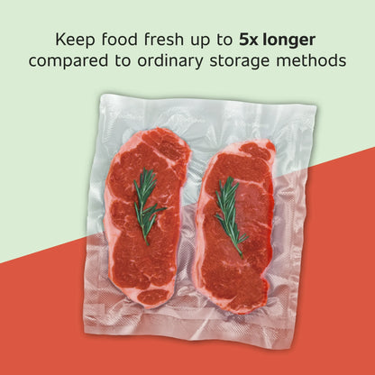 Two pieces of raw meat in a vacuum seal bag with text on a green and orange background