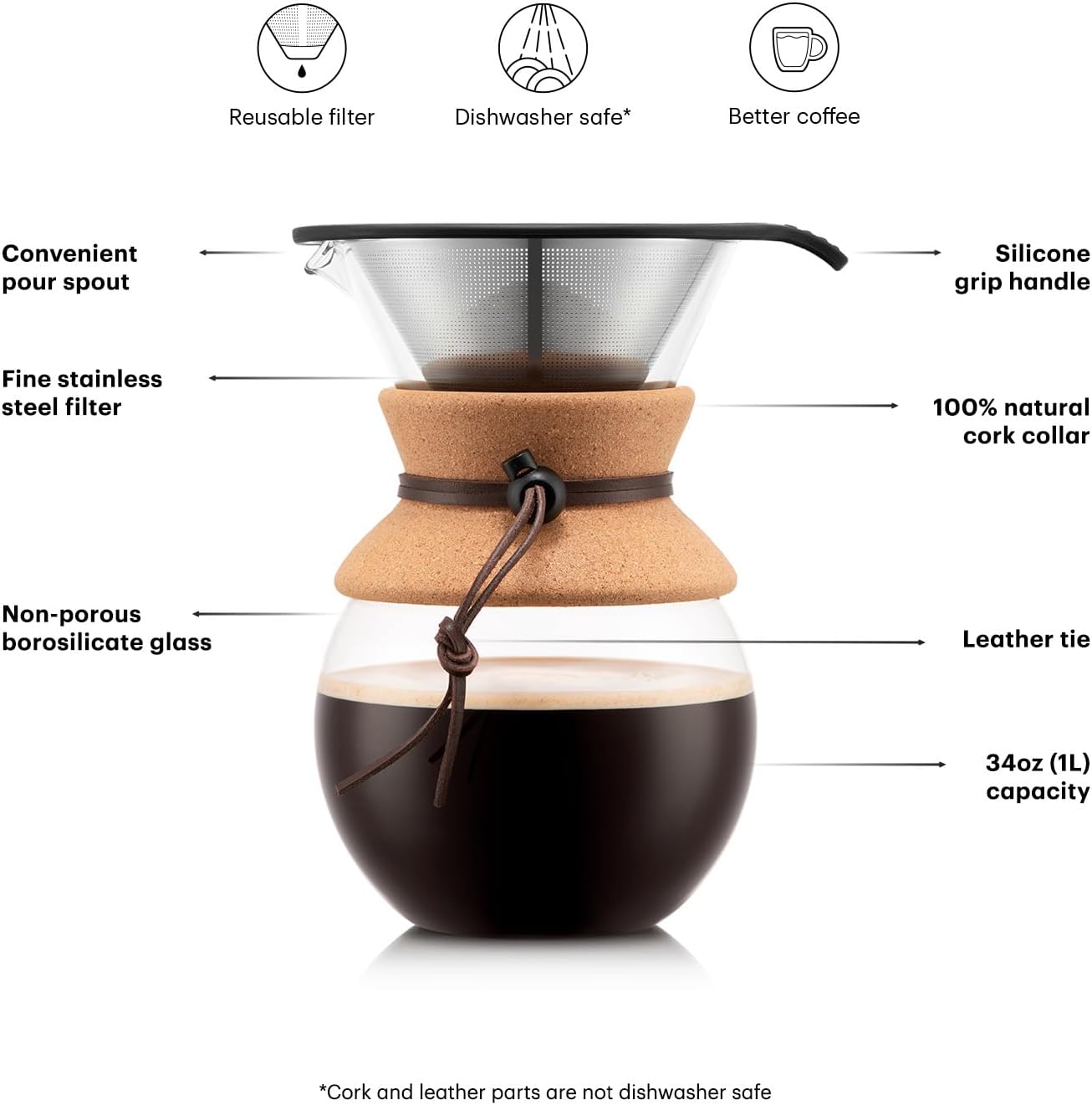 Coffee maker with features highlighted on a white background