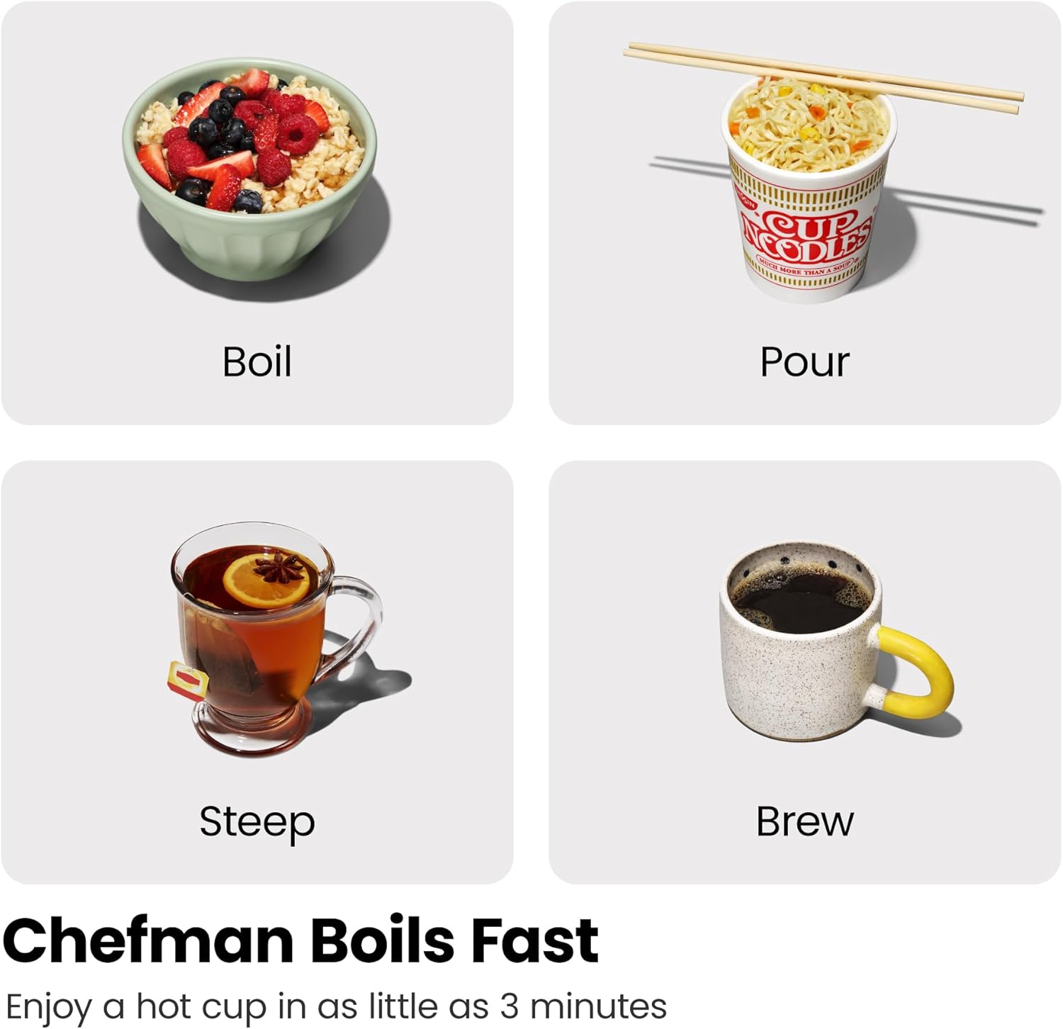 Four images showing the process of boiling, pouring, steeping, and brewing with text indicating Chefman's quick heating capabilities.