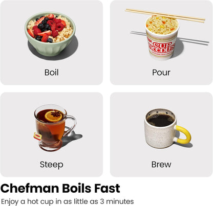 Four images showing the process of boiling, pouring, steeping, and brewing with text indicating Chefman's quick heating capabilities.