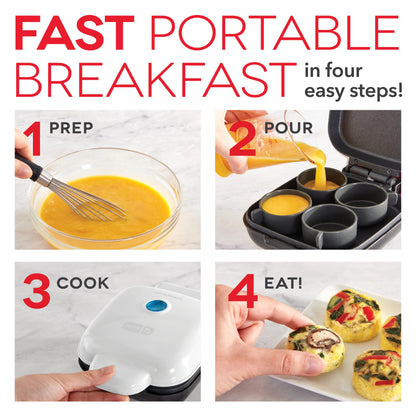 Step-by-step guide to making a fast portable breakfast with images of preparation, pouring, cooking, and serving.