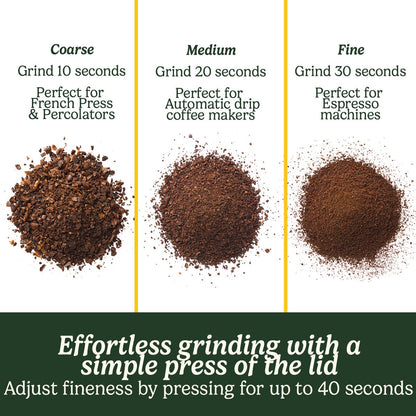 Cuisinart 12-Cup Coffee Bar Grinder